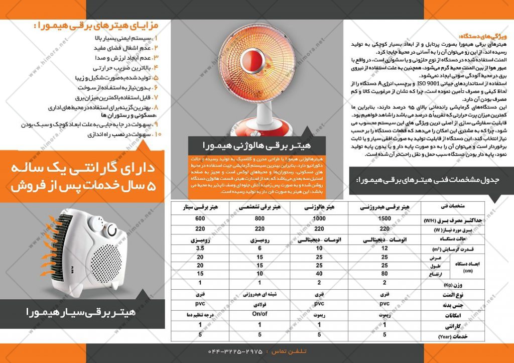 کاتالوگ 1 - هیتر هالوژنی