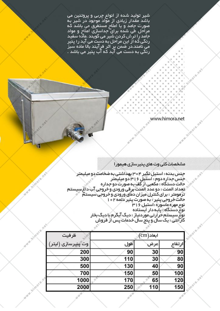 کاتالوگ 2 - وت پنیر سازی 200 لیتر