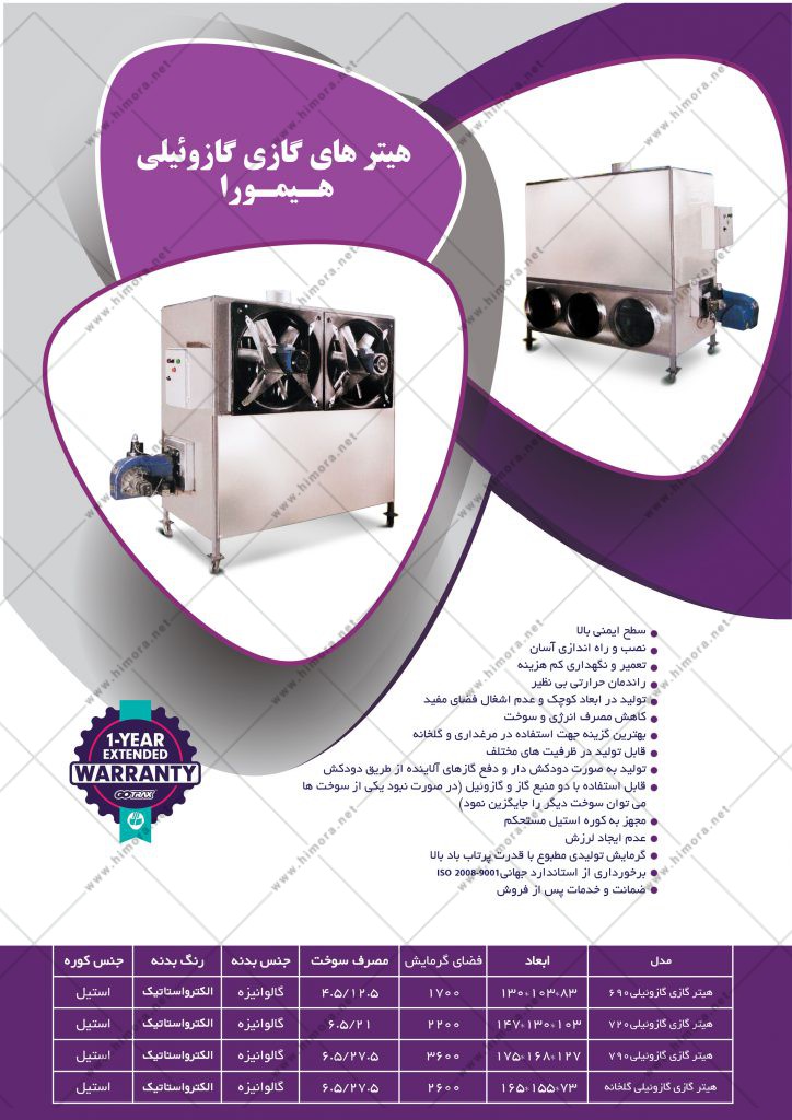 هیتر مرغداری