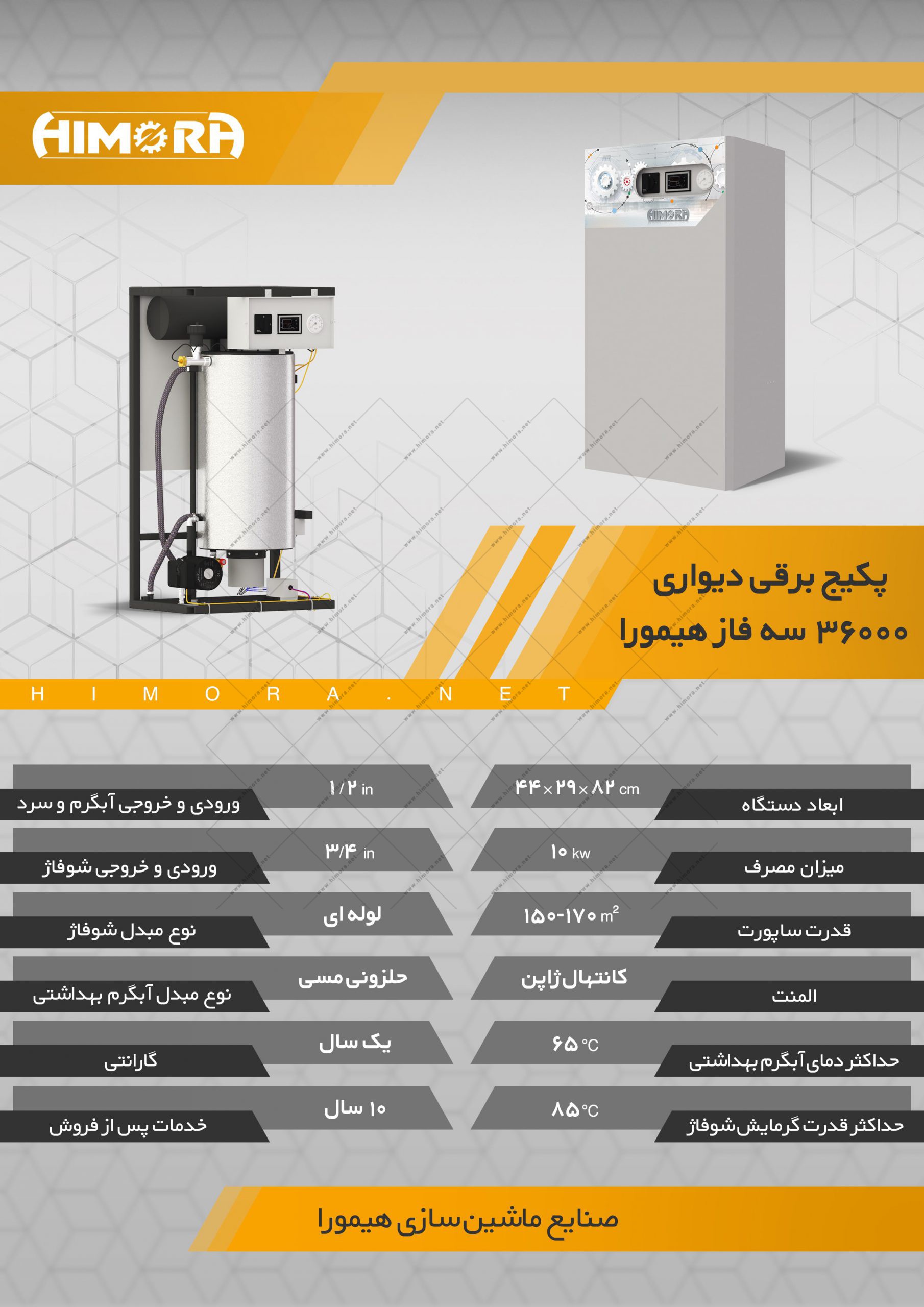 پکیج برقی بدون دودکش
