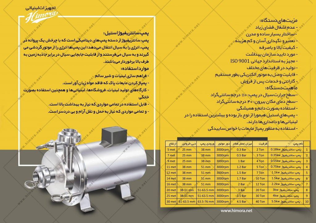 کاتالوگ 2 - پمپ سانتریفیوژ 0.18 کیلو وات