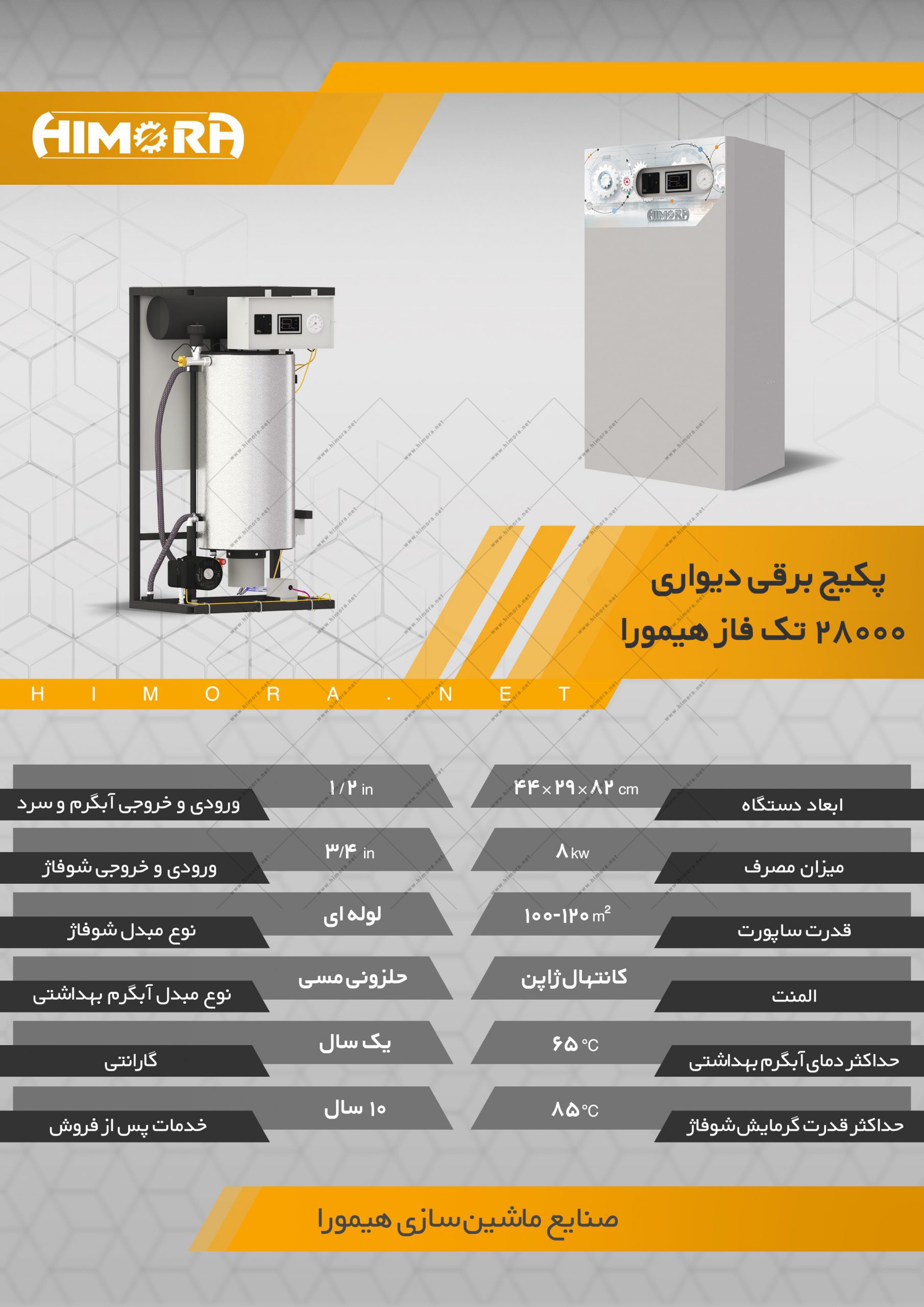 پکیج برقی تک فاز