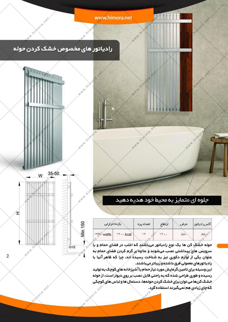 رادیاتور برقی دیواری