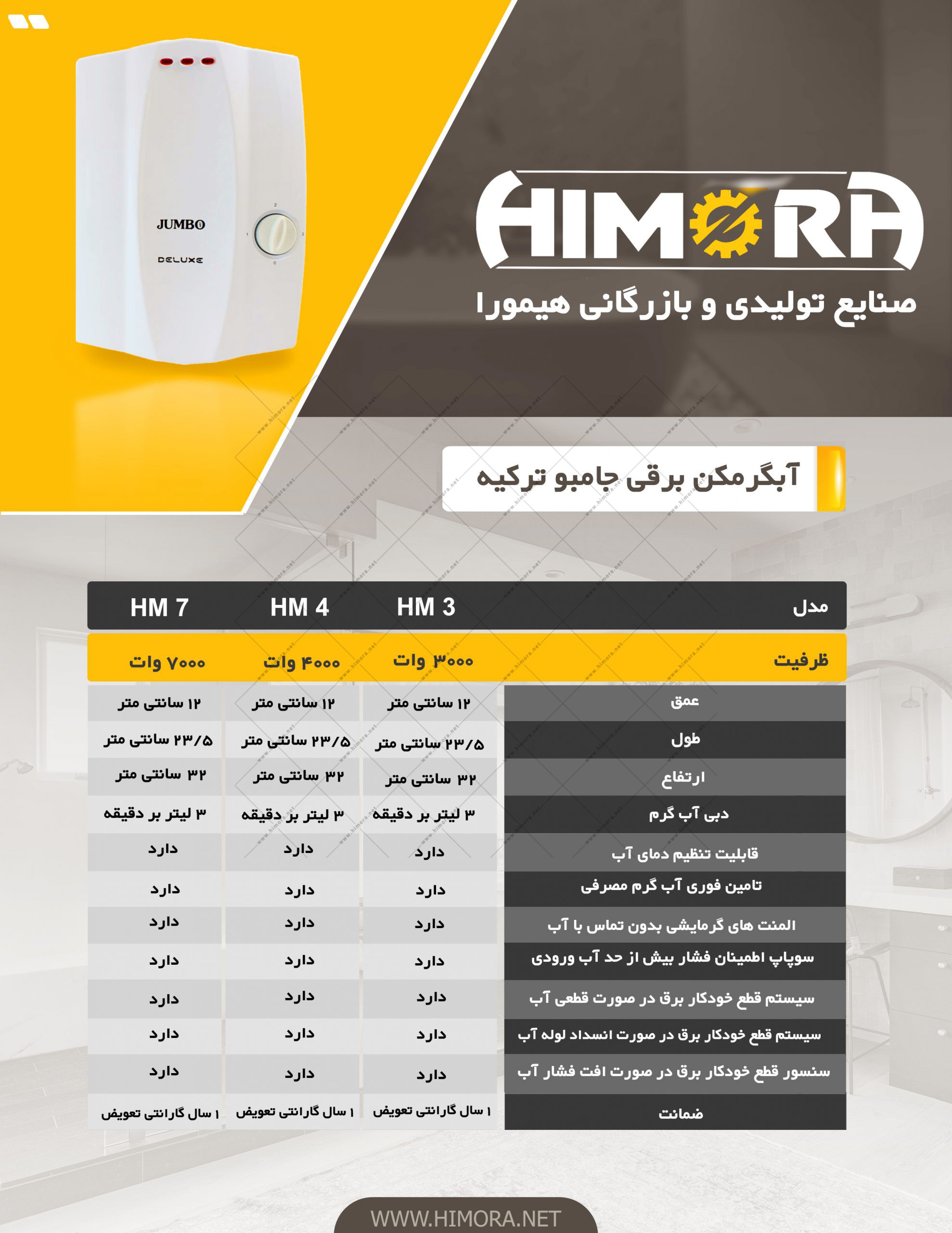 آبگرمکن برقی بدون مخزن
