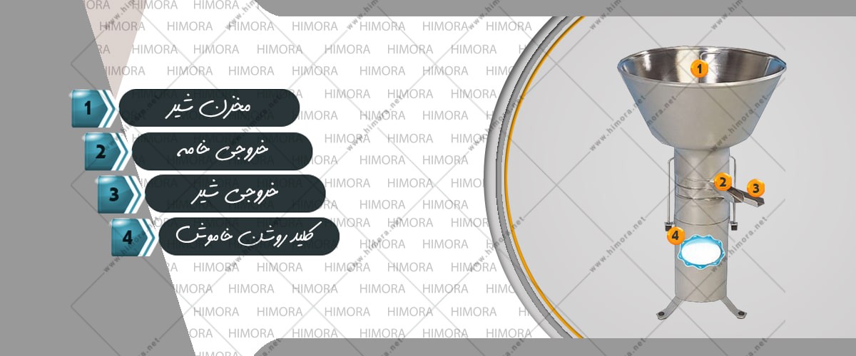 خامه گیر