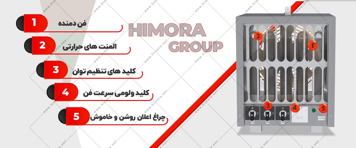 هیتر برقی