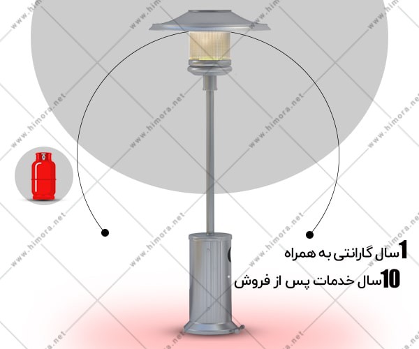 هیتر برقی