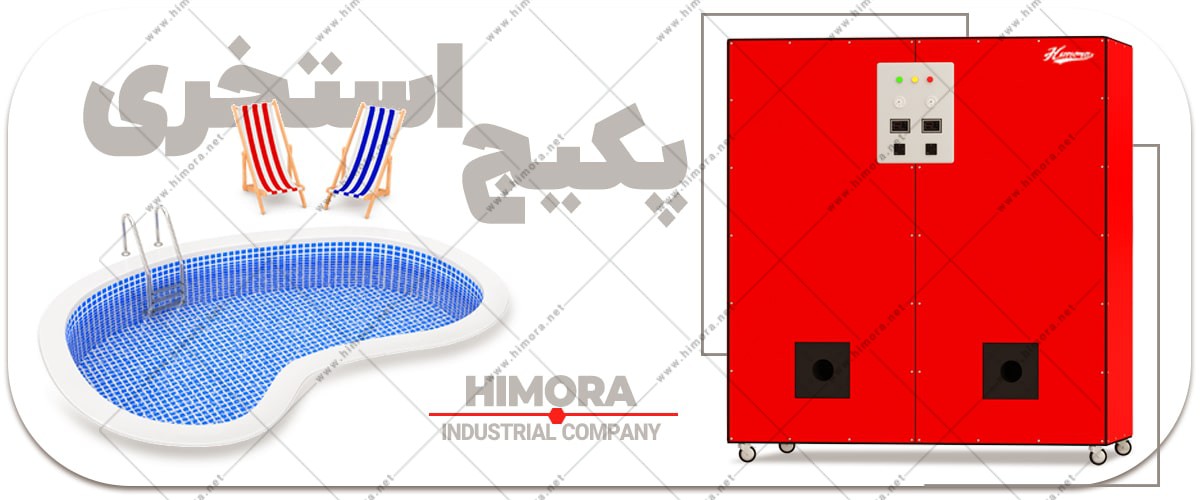 پکیج مرکزی سینوس