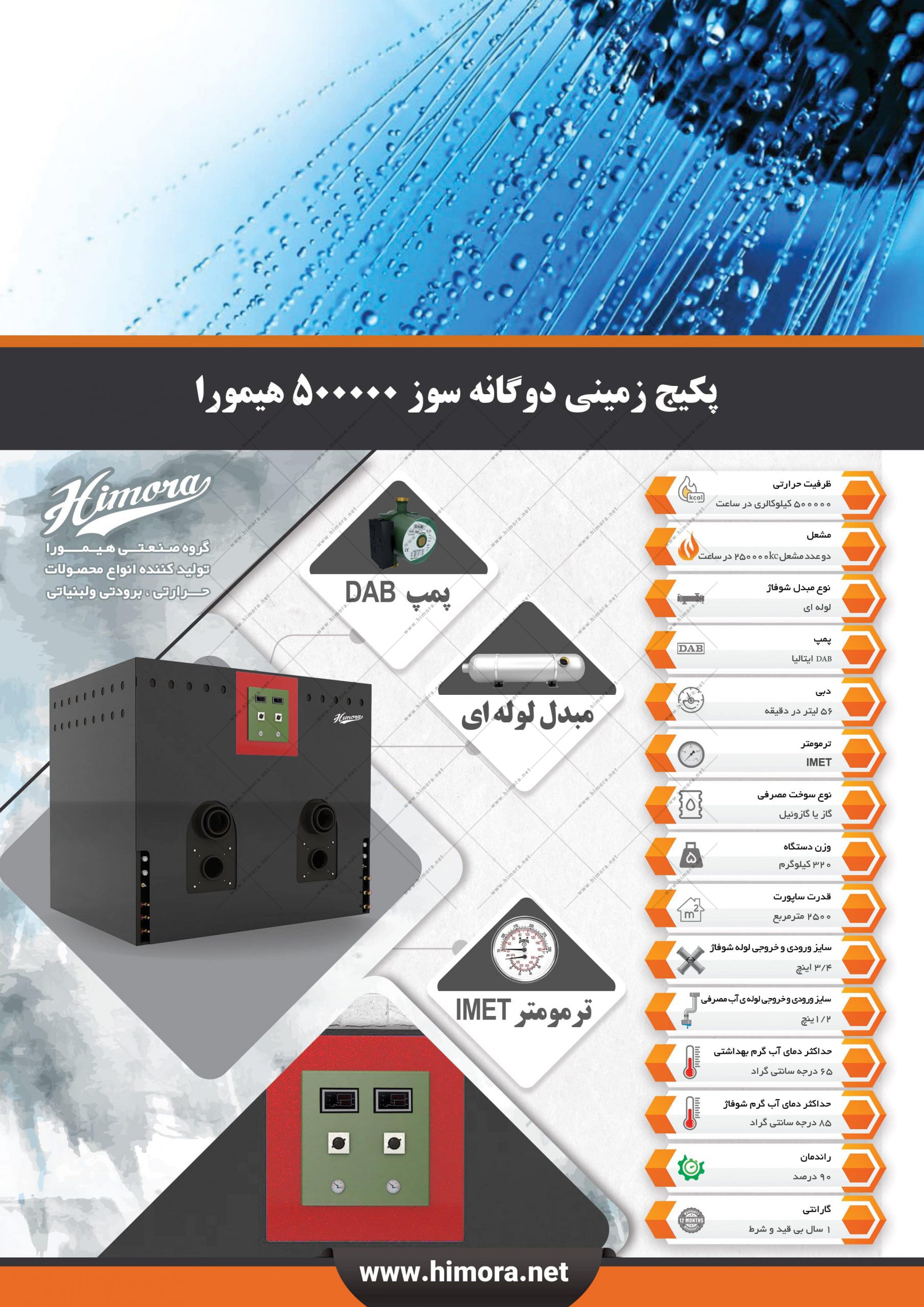 پکیج مرکزی زنون