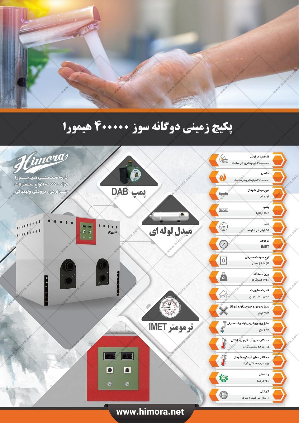 پکیج زمینی