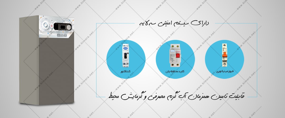 پکیج برقی دیواری