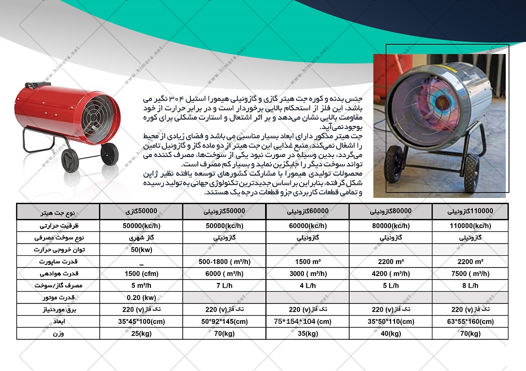 جت هیتر گازوئیلی صنعتی