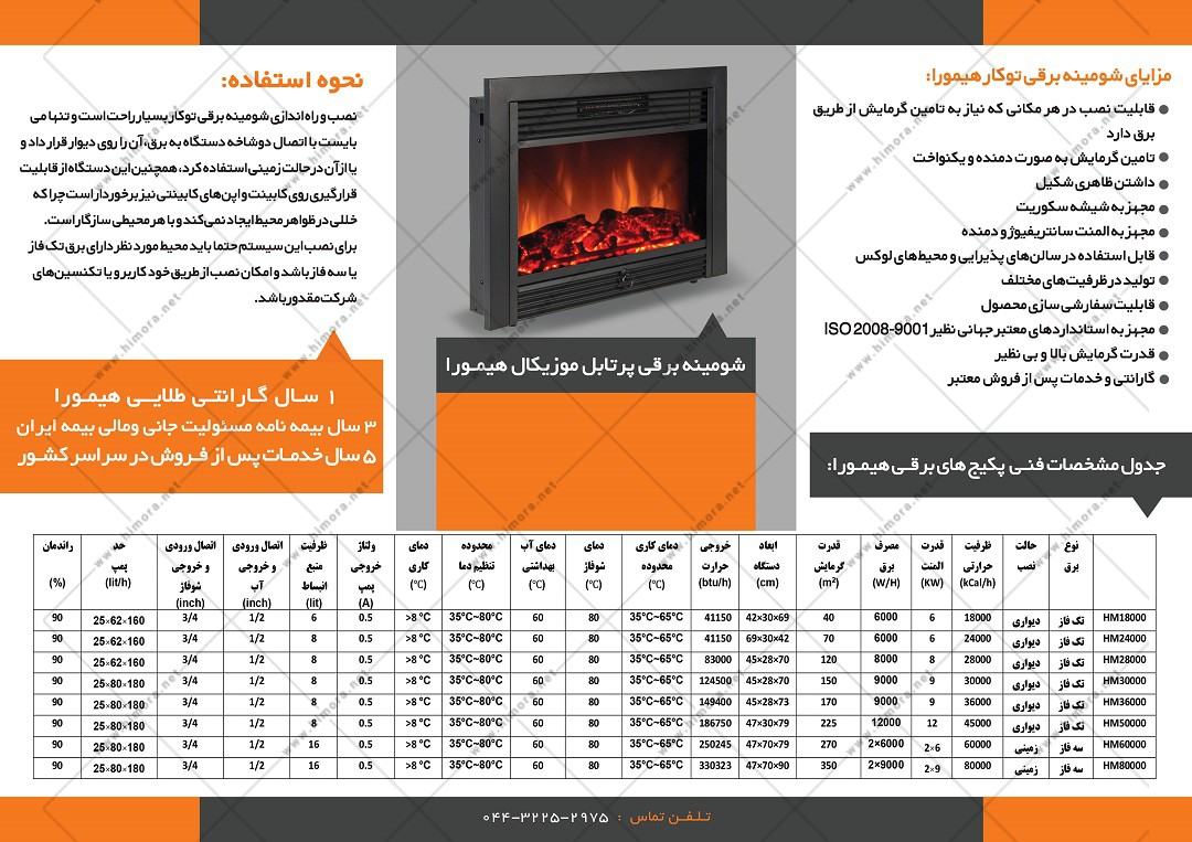 شومینه برقی توکار