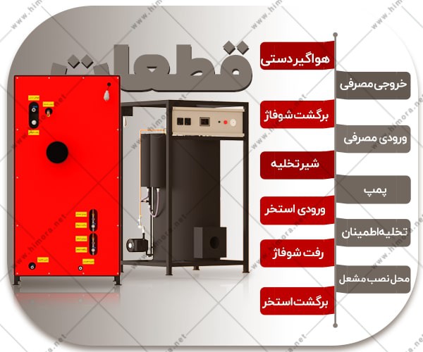 پکیج سه گانه سوز