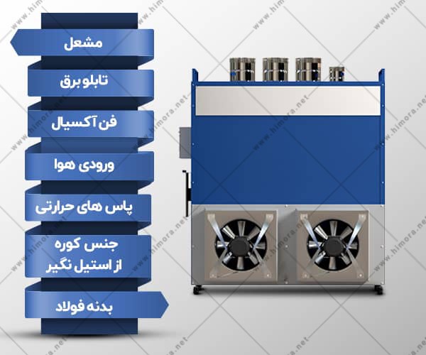هیتر کابینتی هیتر کابینتی