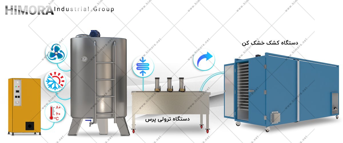 پروسس تانک شیر پروسس تانک شیر