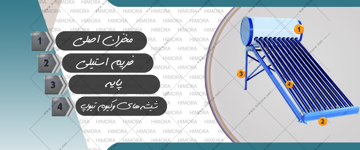 آبگرمکن خورشیدی تحت فشار