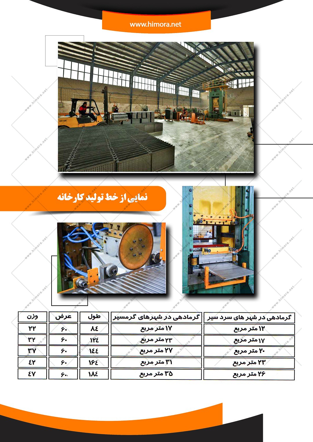 رادیاتور شیشه ای برقی