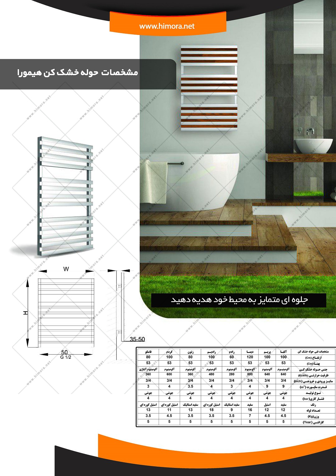 رادیاتور شیشه ای برقی