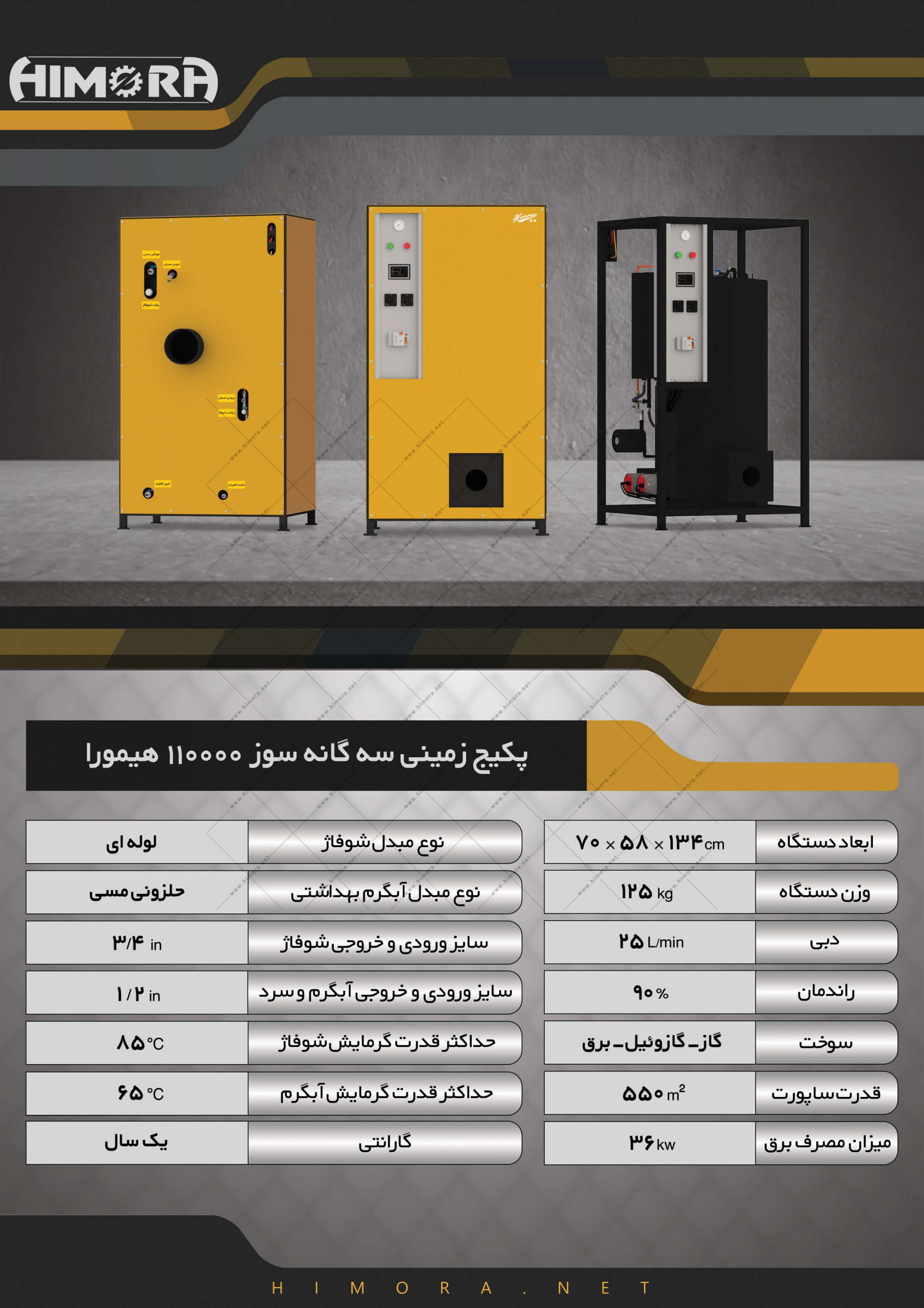 دستگاه پکیج سه گانه