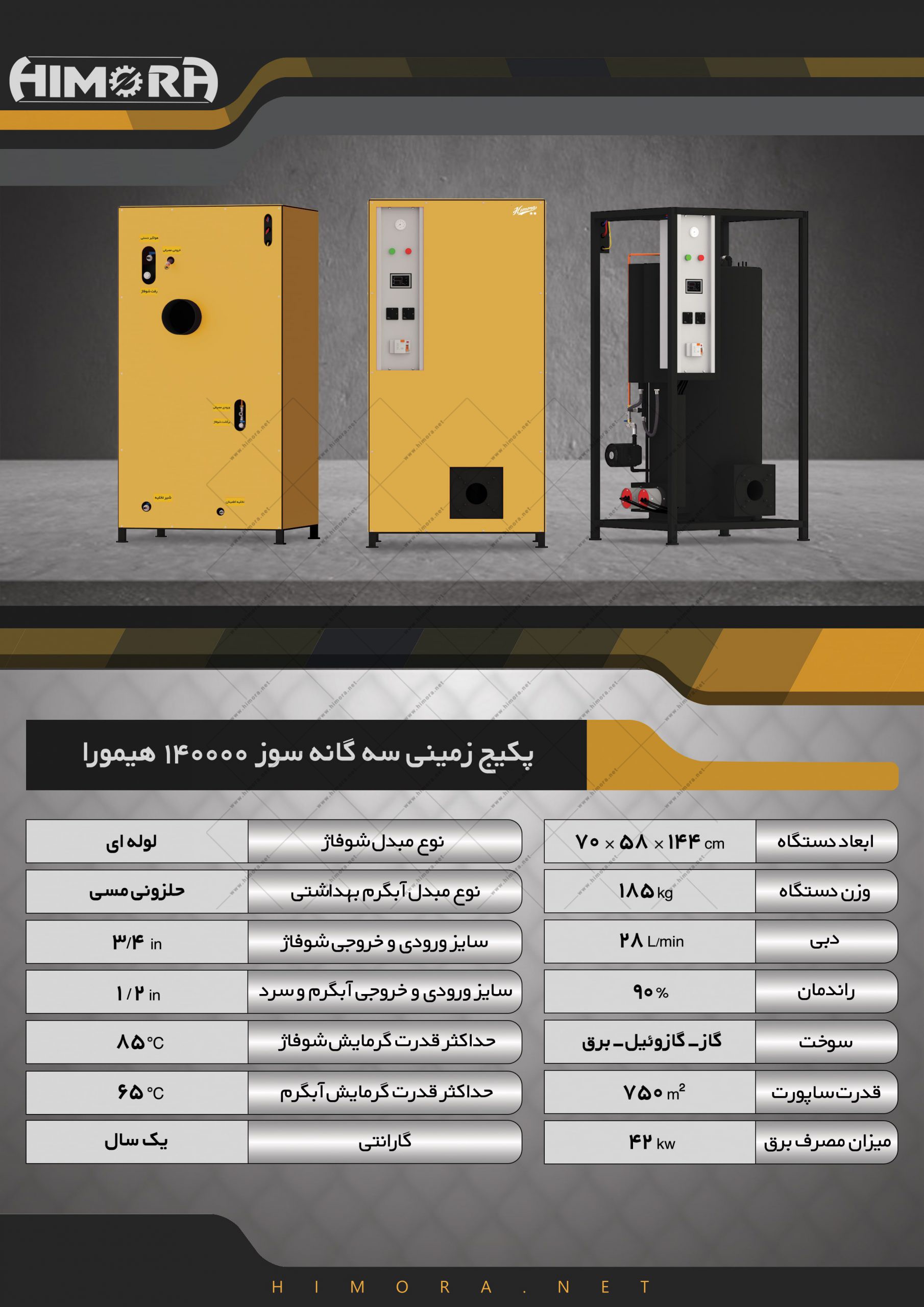 دستگاه پکیج زمینی