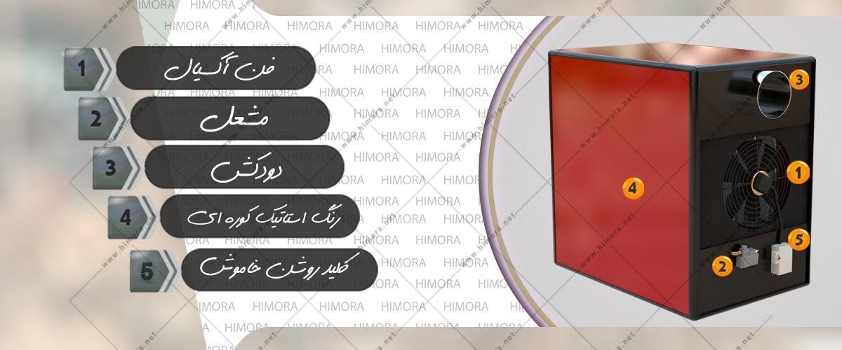 هیتر گازی کارگاهی