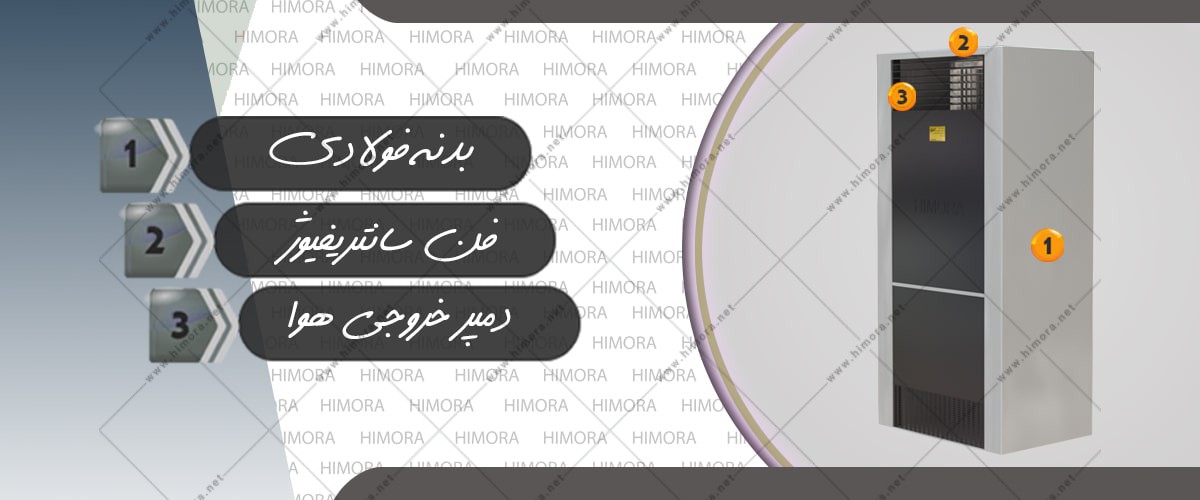 هیتر گازسوز فن دار