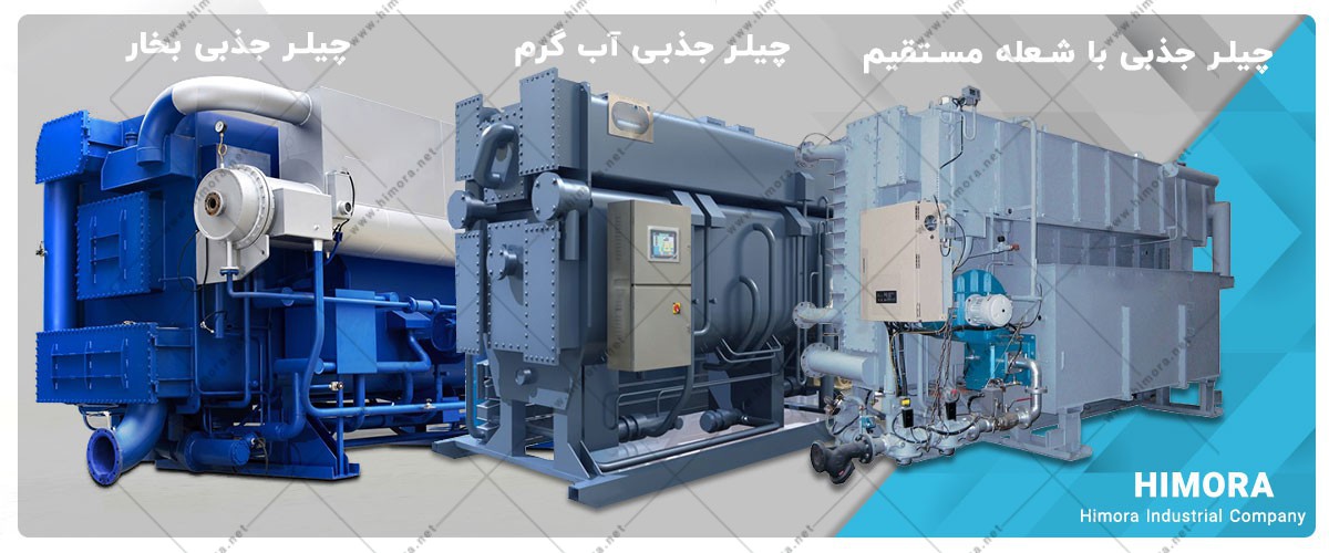 چیلر جذبی چیلر جذبی