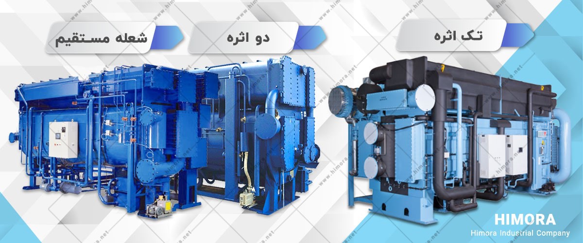 چیلر جذبی چیلر جذبی