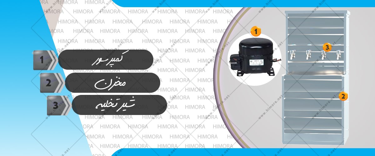 آبسردکن صنعتی چهار شیر