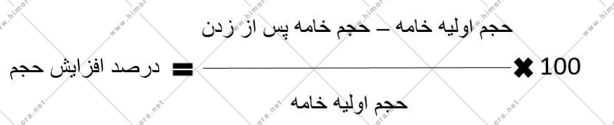 پایدار سازی خامه قنادی پایدار سازی خامه قنادی