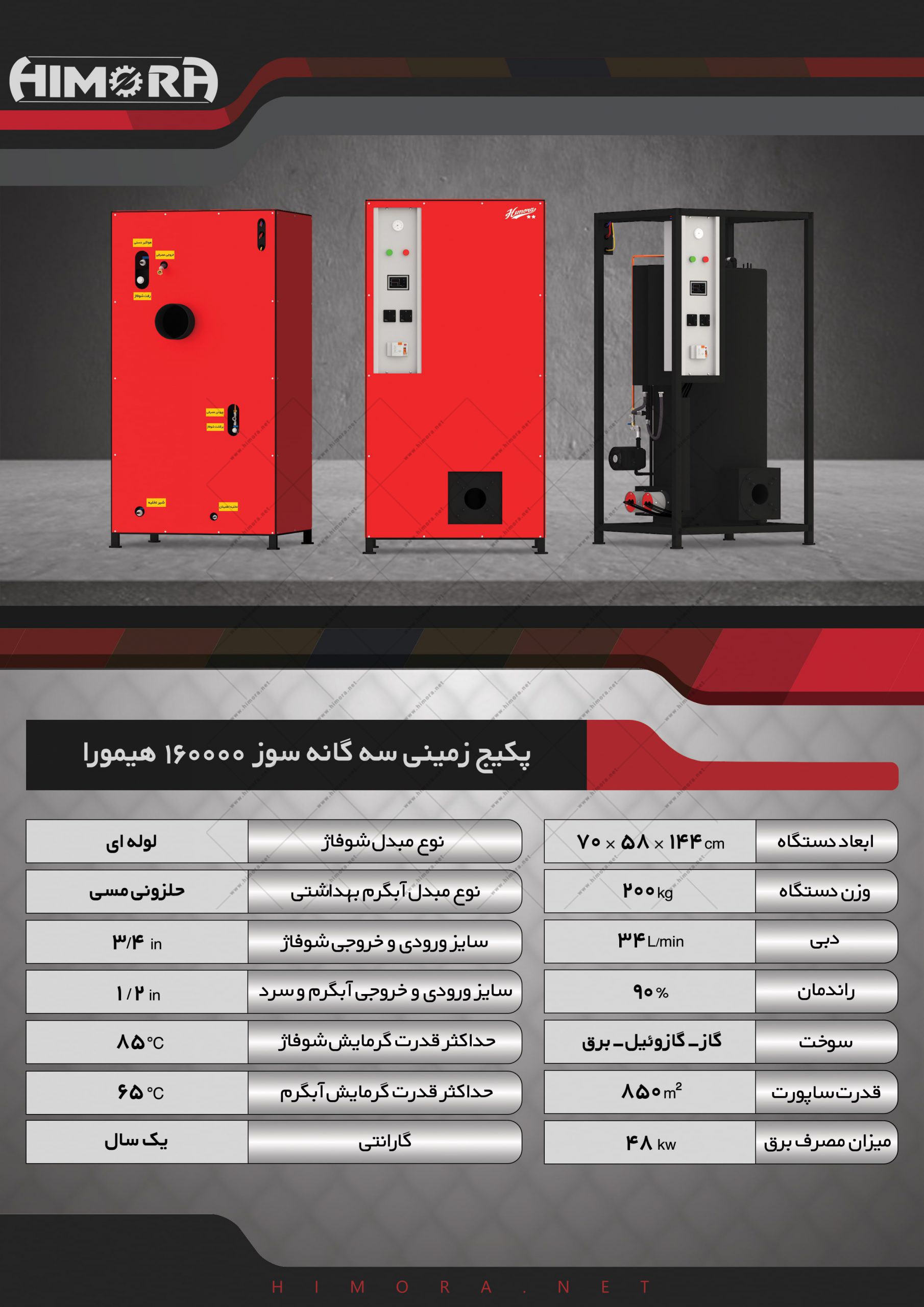 پکیج زمینی 160000