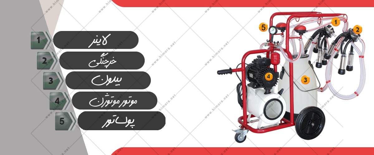 شیردوش صنعتی