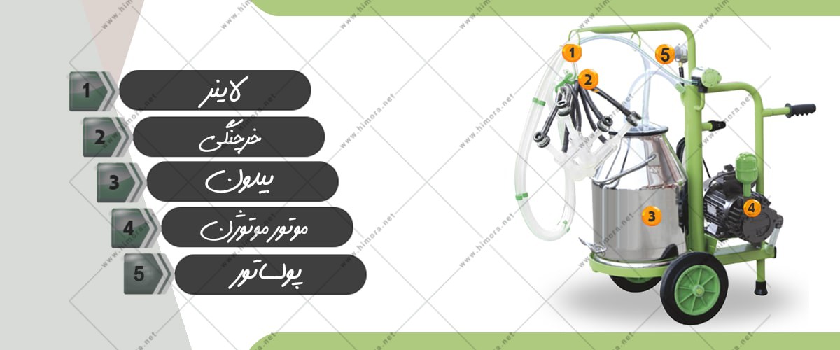 دستگاه شیردوش برقی