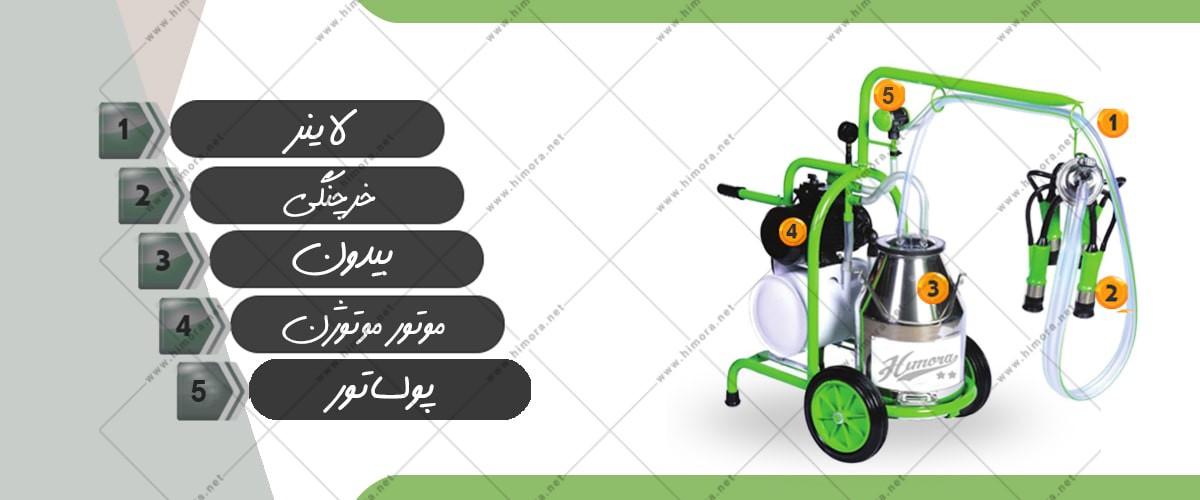 شیردوش تک واحدی