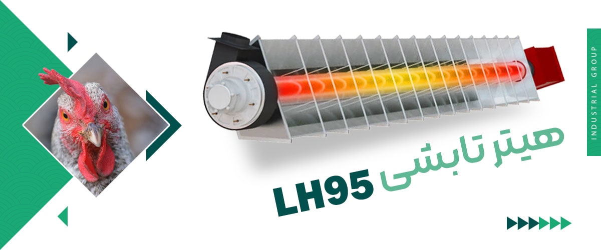 هیتر تابشی LH95