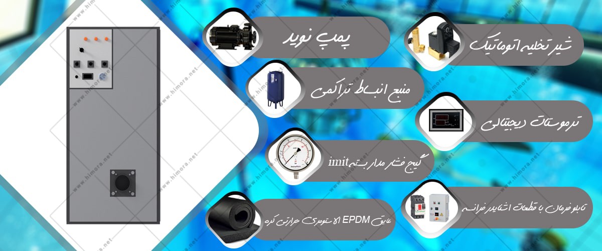 پکیج دوگانه سوز استخری پکیج دوگانه سوز استخری