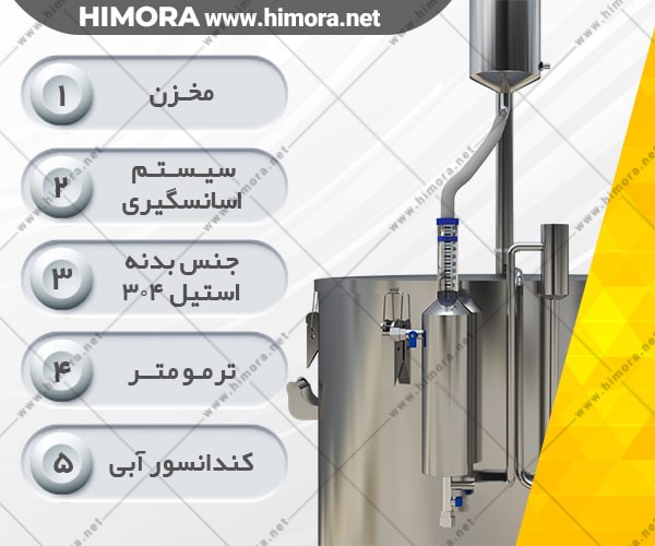 دستگاه تقطیر 25 لیتری