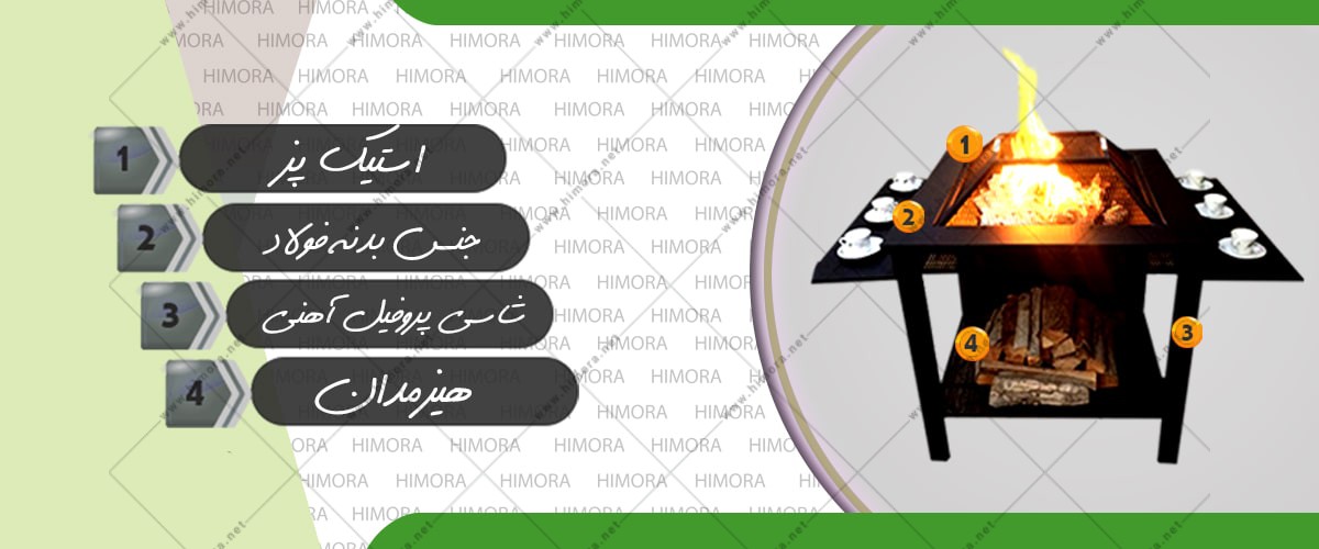 آتشدان