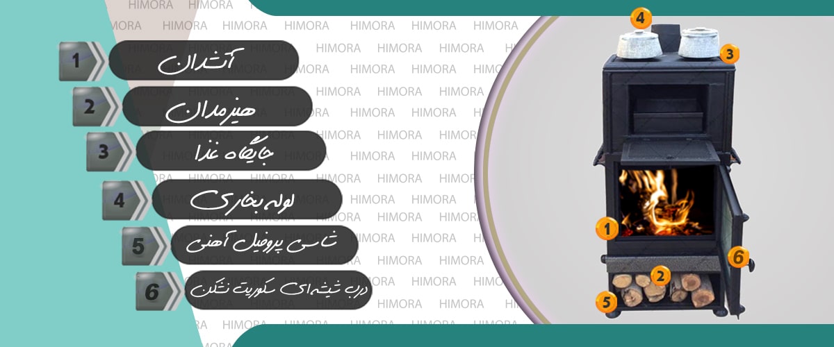 بخاری هیزمی لوکس
