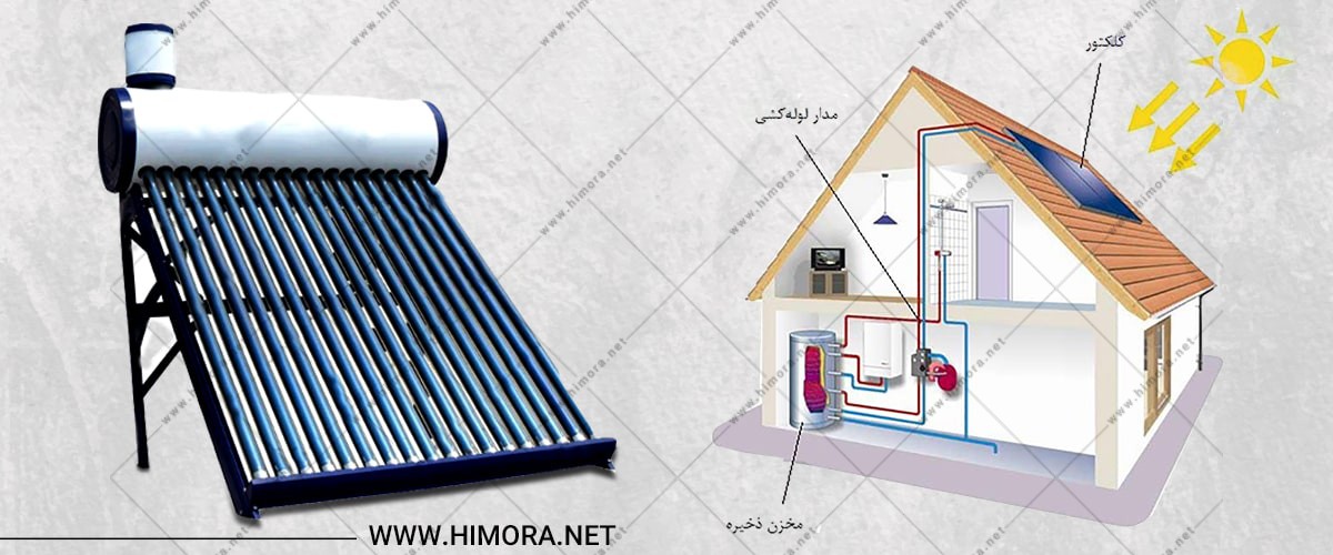 کارکرد آبگرمکن های خورشیدی