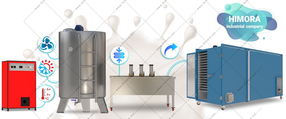 تفاوت پروسس تانک و پاتیل تفاوت پروسس تانک و پاتیل