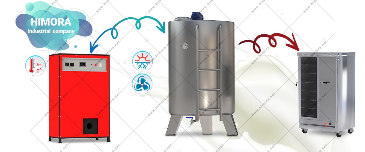 تفاوت پروسس تانک و پاتیل تفاوت پروسس تانک و پاتیل