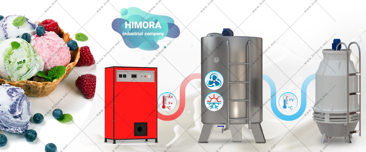 تفاوت پروسس تانک و پاتیل تفاوت پروسس تانک و پاتیل