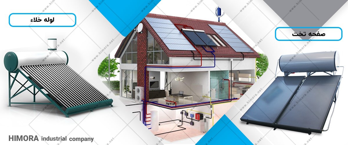 کارکرد آبگرمکن های خورشیدی کارکرد آبگرمکن های خورشیدی