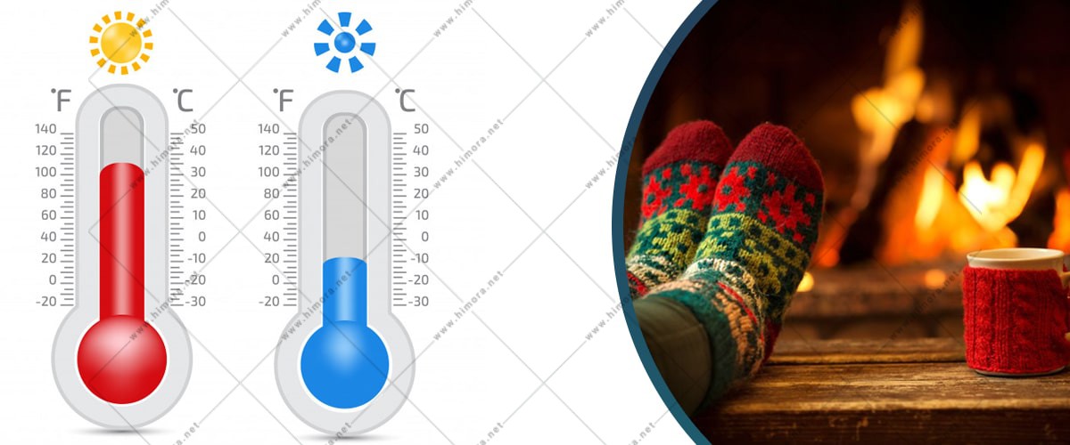 توان گرمایی توان گرمایی