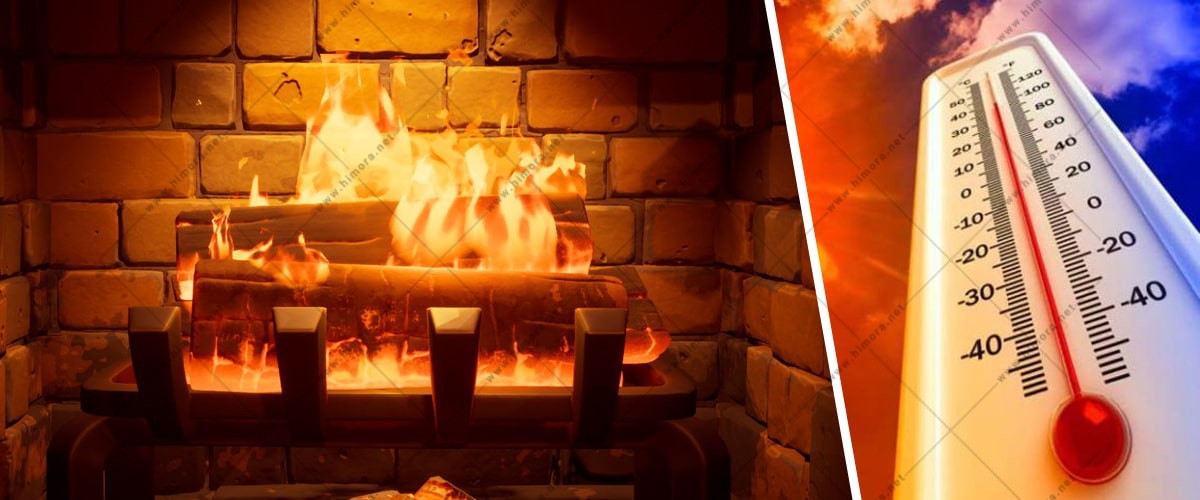 توان گرمایی توان گرمایی