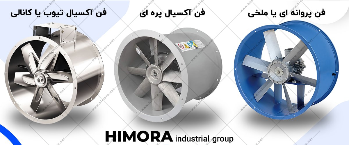 کولرهای آبی صنعتی فن آکسیال