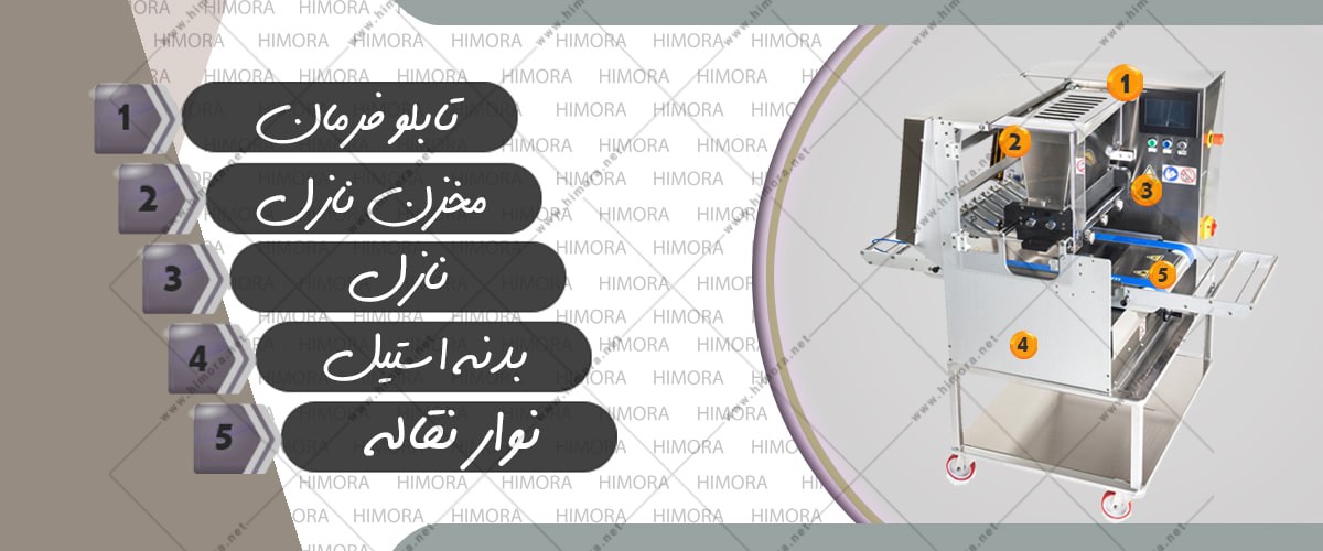 قیف زن