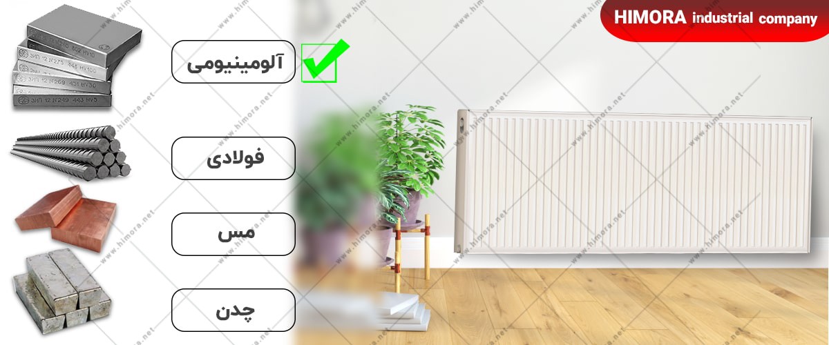 انتخاب رادیاتور